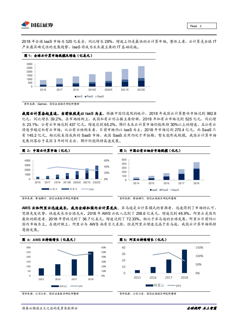 云计算行业专题：云巨头资本开支拐点出现，上游产业有望重回高增长.pdf 第2页
