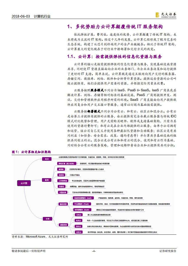 云计算行业专题报告：2018，风起&ldquo;云&rdquo;涌.pdf 第4页