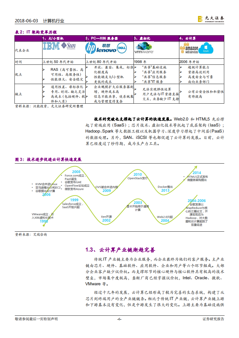 云计算行业专题报告：2018，风起&ldquo;云&rdquo;涌.pdf 第6页