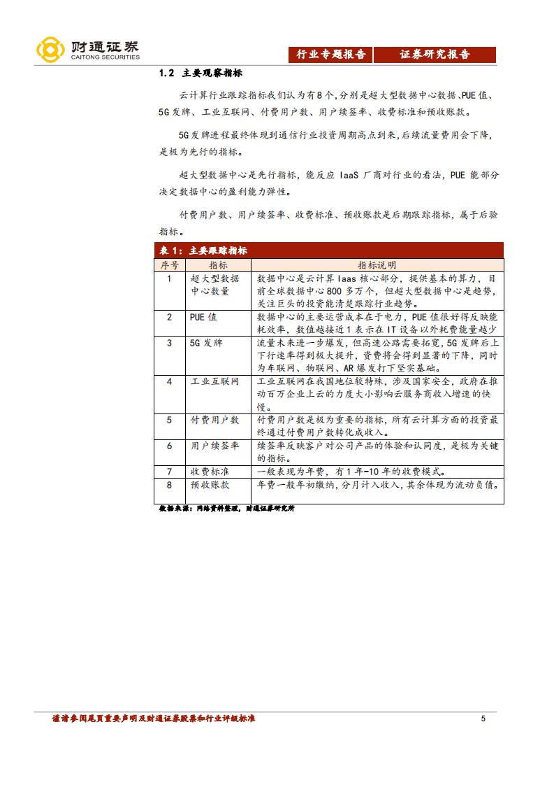 云计算行业专题报告：战.云.pdf 第5页