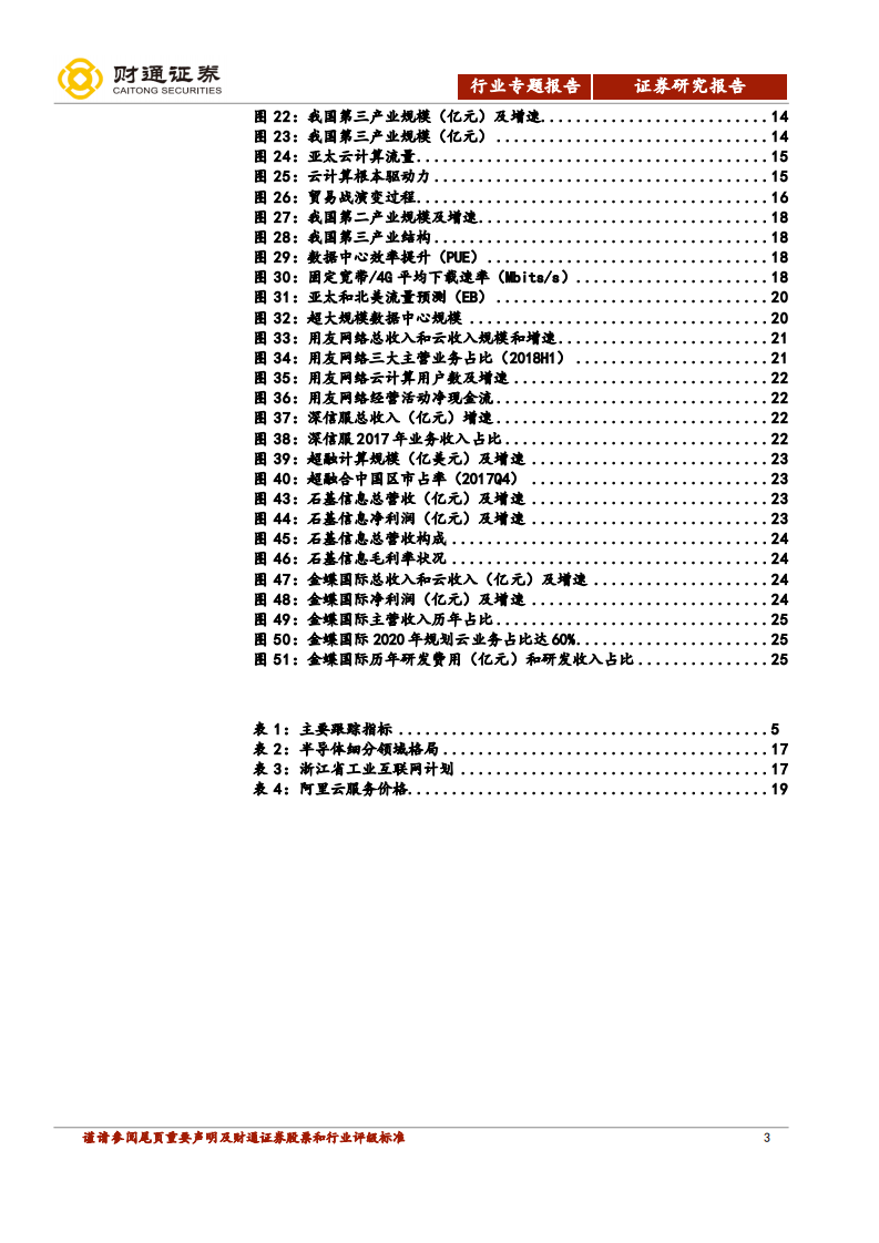 云计算行业专题报告：战.云.pdf 第3页