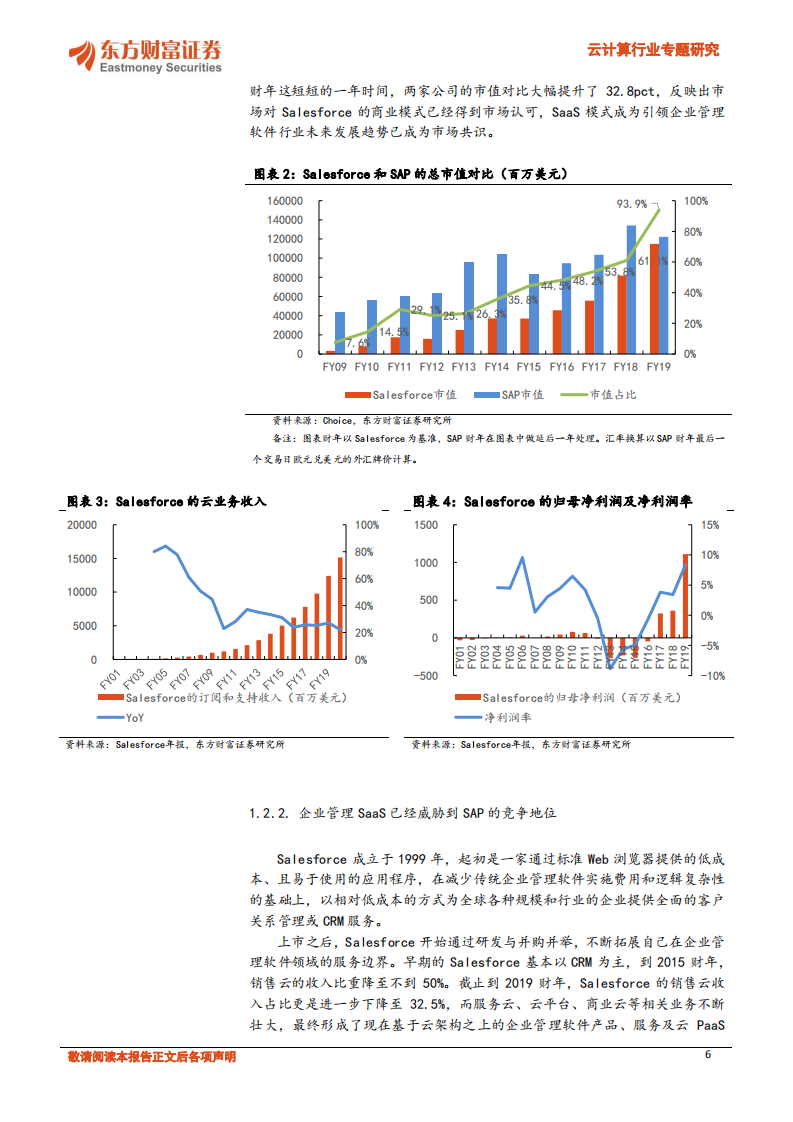 云计算行业专题研究：老牌ERP巨头的云战略转型之路.pdf 第6页
