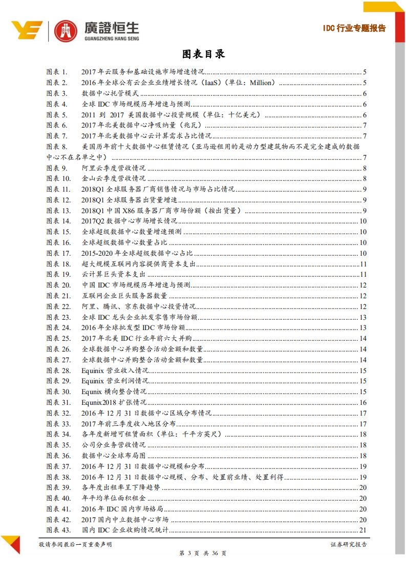 IDC行业专题报告：中美对比，云计算时代国内IDC产业亟待重估.pdf 第3页