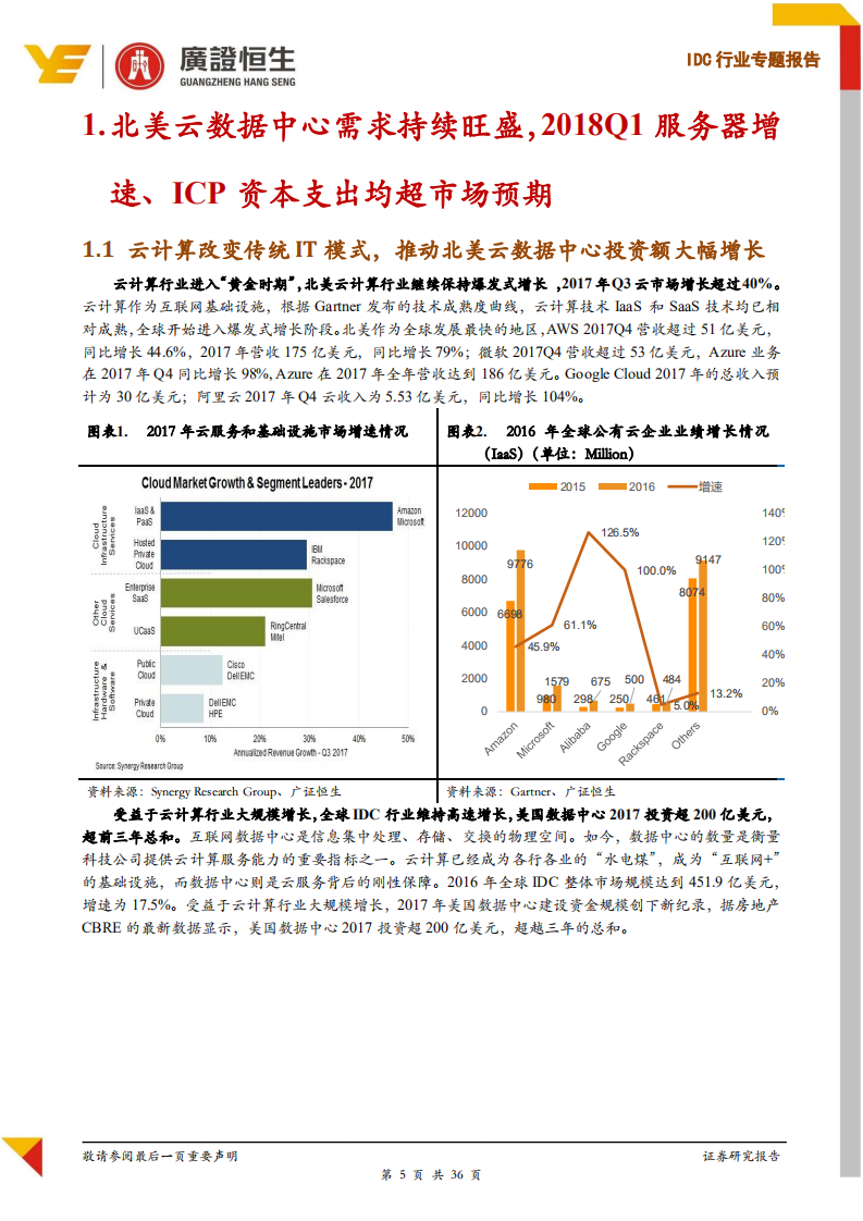 IDC行业专题报告：中美对比，云计算时代国内IDC产业亟待重估.pdf 第5页