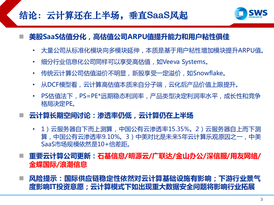 SWS：云计算行业10年复盘：云计算还在上半场，垂直SaaS风起.pdf 第3页