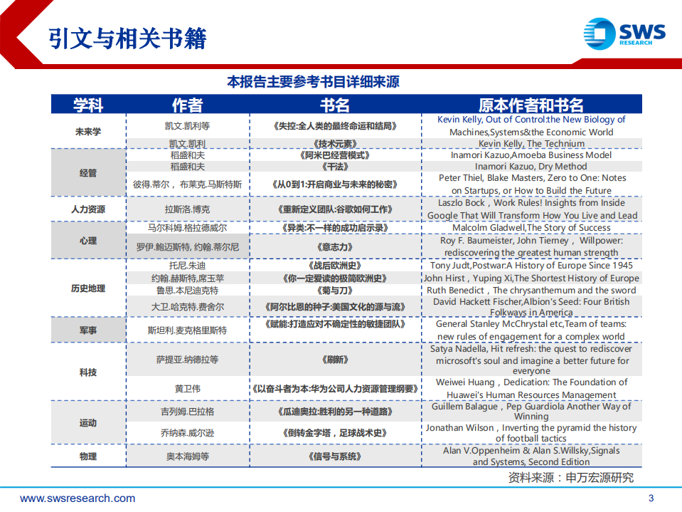 2019年TMT行业策略：TMT真起点，内部文化与管理重建！.pdf 第3页