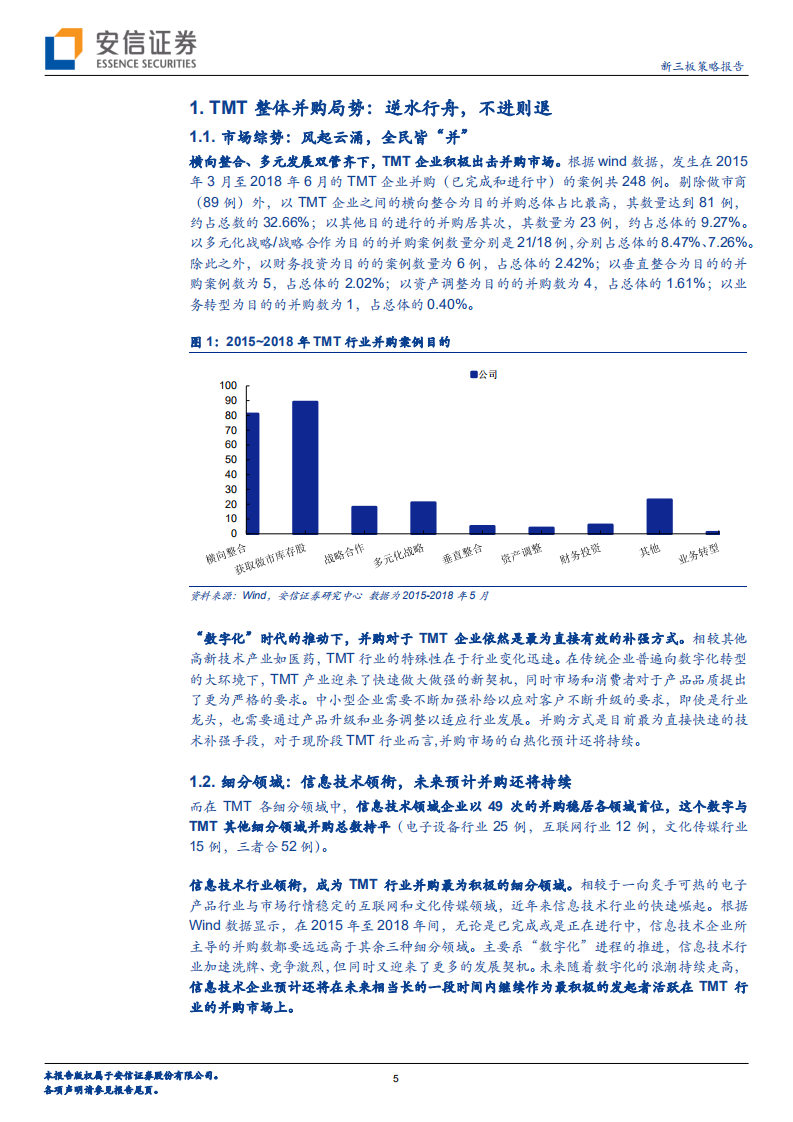基因图谱行业系列之TMT篇：TMT行业：如火如荼，多头&ldquo;并&rdquo;进.pdf 第5页