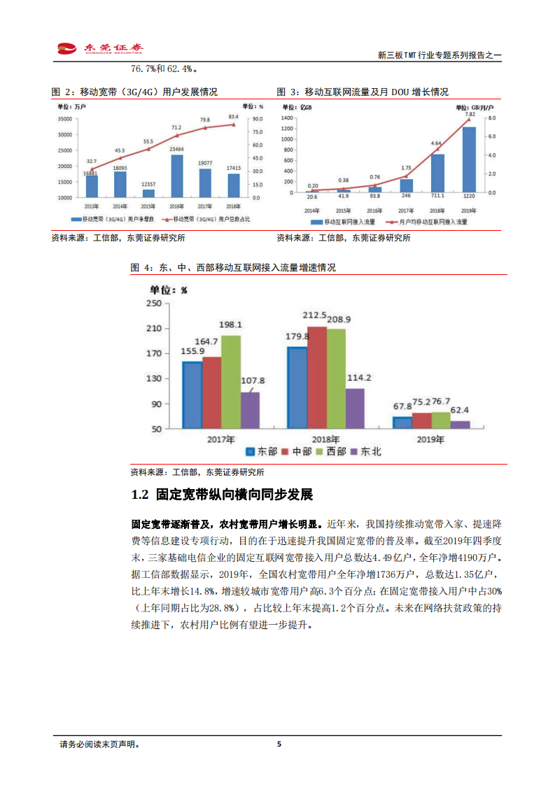 新三板TMT行业专题系列报告之一：云计算全面铺开正当时.pdf 第5页