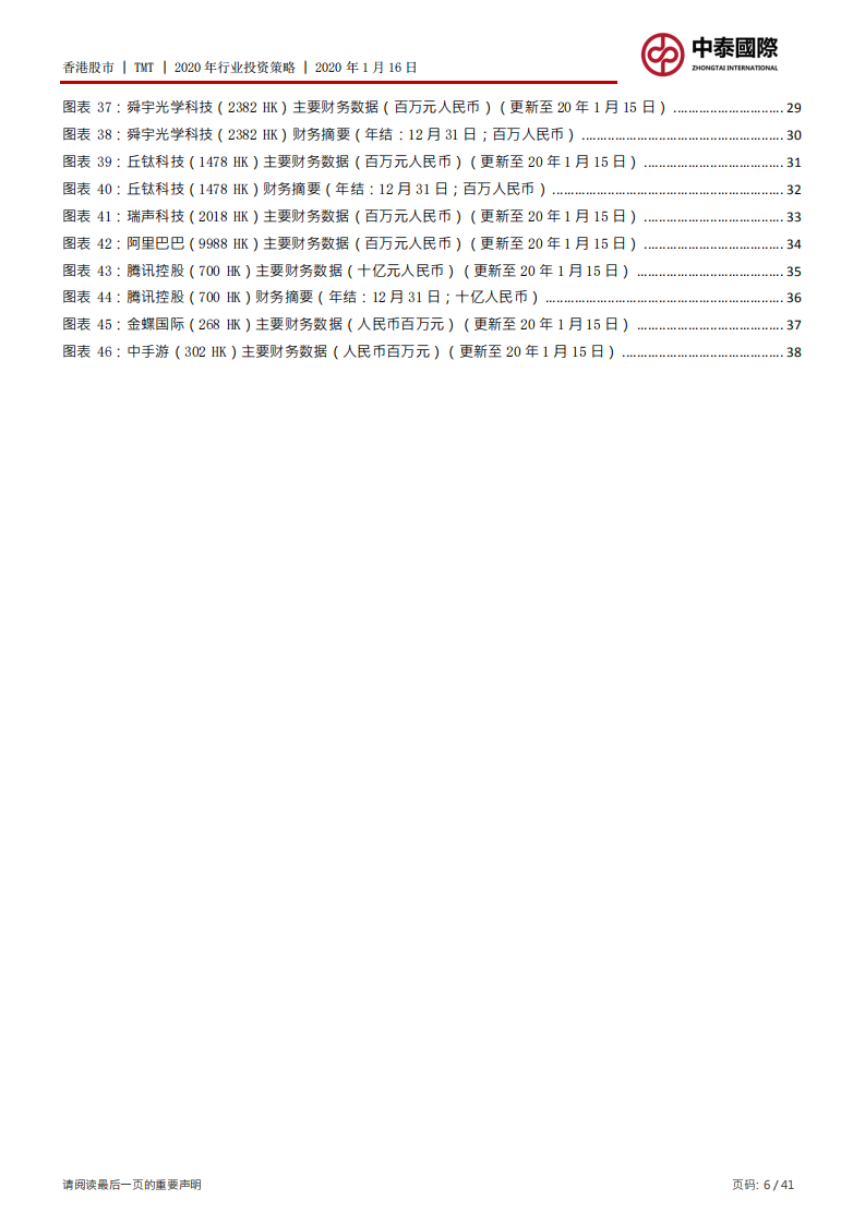 TMT2020年行业投资策略：19年牛股辈出，20年围绕5G.pdf 第6页