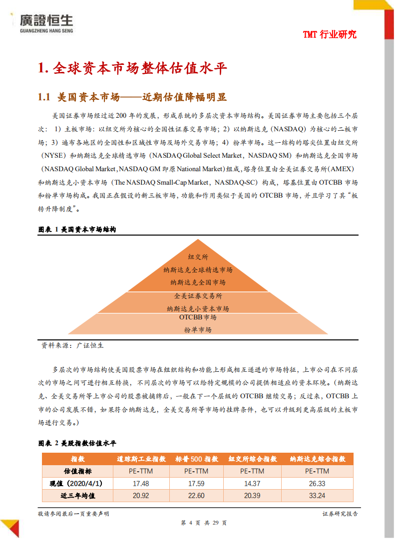 TMT行业企业在不同资本市场估值水平研究.pdf 第4页
