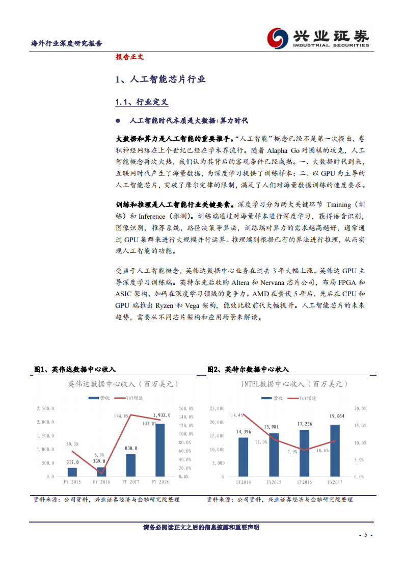 TMT行业深度研究报告：&ldquo;大象在奔跑&rdquo;&mdash;&mdash;科技加速变化，竞争格局未变.pdf 第5页