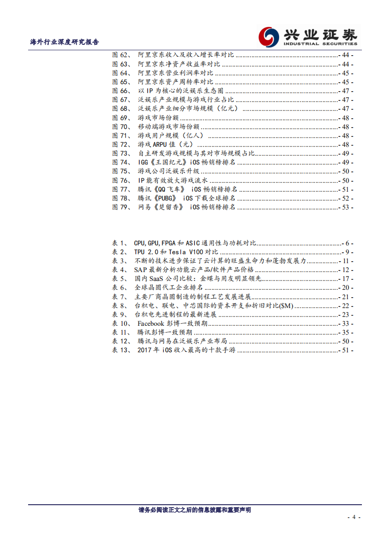 TMT行业深度研究报告：&ldquo;大象在奔跑&rdquo;&mdash;&mdash;科技加速变化，竞争格局未变.pdf 第4页