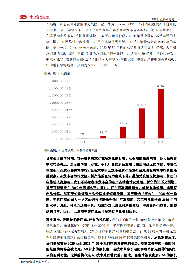 TMT行业特别专题：新型冠状病毒疫情下，TMT产业影响几何.pdf 第5页