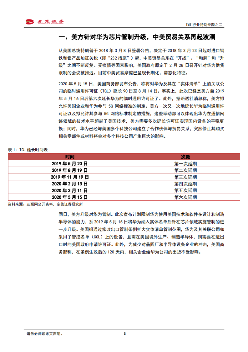 TMT行业特别专题之二：华为再次面对极限挑战，存留空间加速国产替代.pdf 第3页
