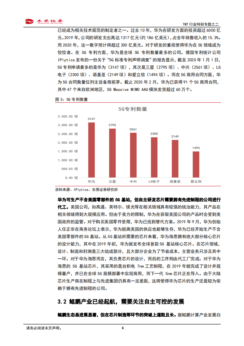TMT行业特别专题之二：华为再次面对极限挑战，存留空间加速国产替代.pdf 第6页