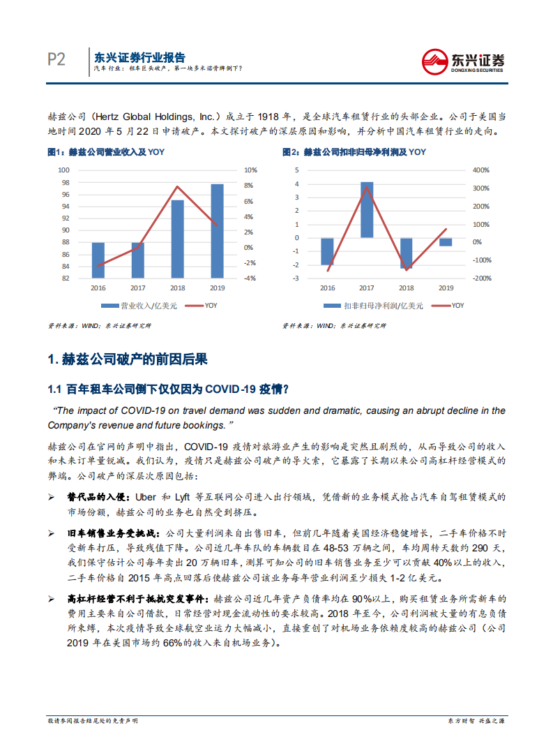 汽车后市场系列报告之（三）：汽车行业：租车巨头破产，第一块多米诺骨牌倒下？.pdf 第2页