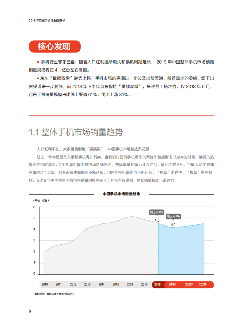 2018京东手机行业报告白皮书.pdf 第5页