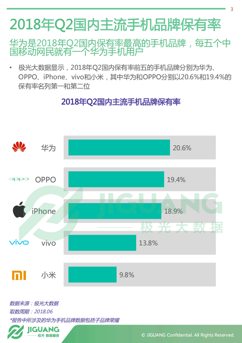 2018年Q2智能手机行业研究报告.pdf 第3页