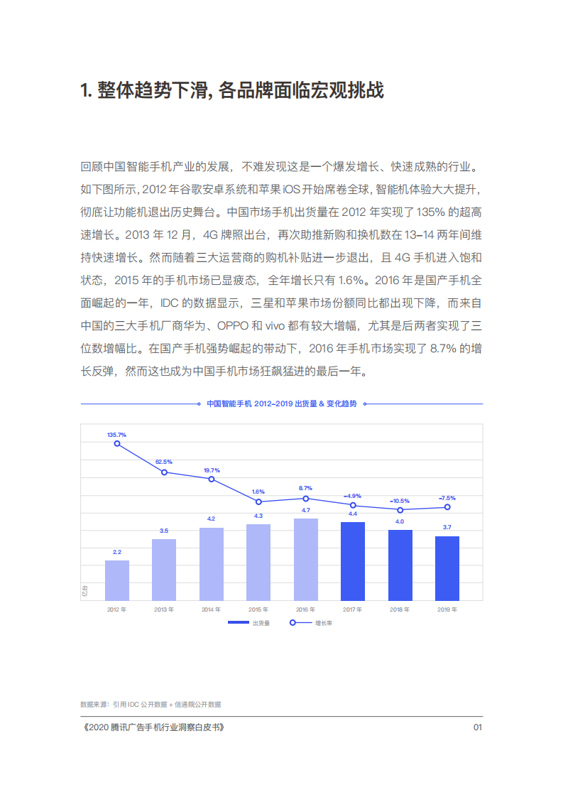 腾讯营销洞察：2020腾讯手机行业洞察白皮书.pdf 第6页