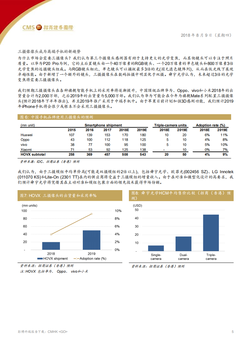 中国硬件科技行业报告：聚焦智能手机零部件升级.pdf 第5页