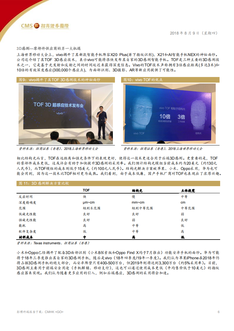 中国硬件科技行业报告：聚焦智能手机零部件升级.pdf 第6页