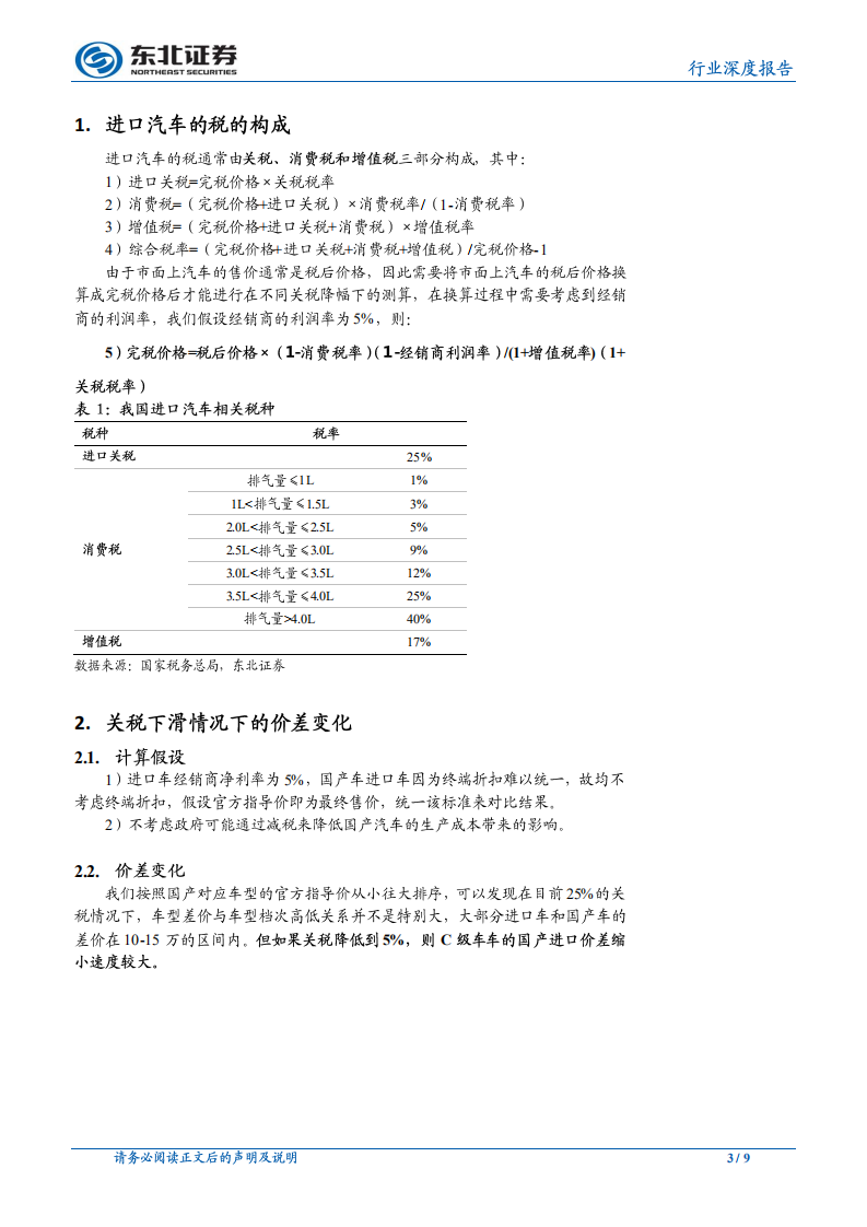 汽车行业深度报告：进口汽车关税下调可能带来的结构性影响.pdf 第3页