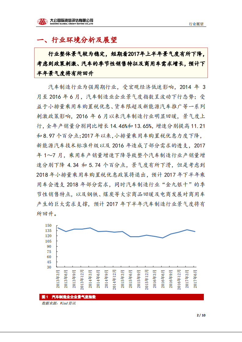 汽车制造 行业信用风险展望.pdf 第2页