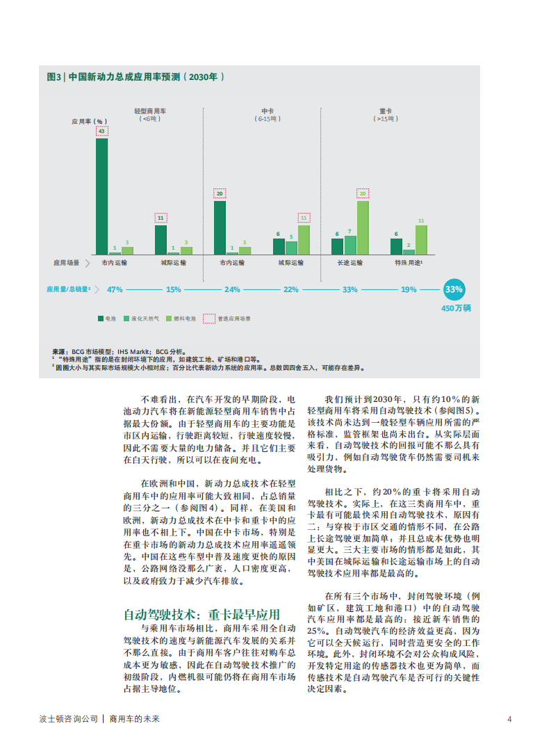商用车的未来：新技术如何推动行业转型.pdf 第4页