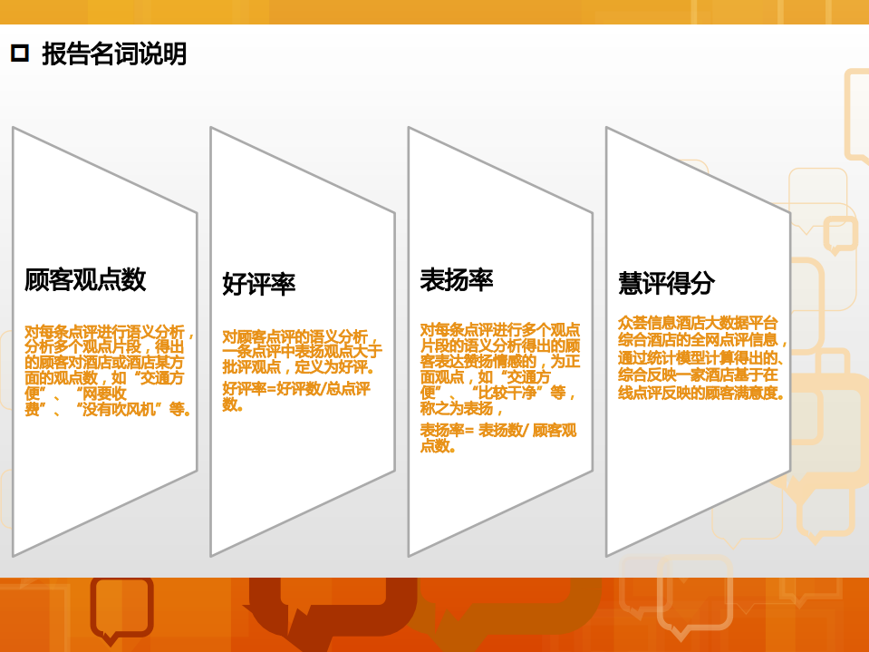 2016年四川省酒店行业网络口碑及品牌力分析报告.pdf 第6页