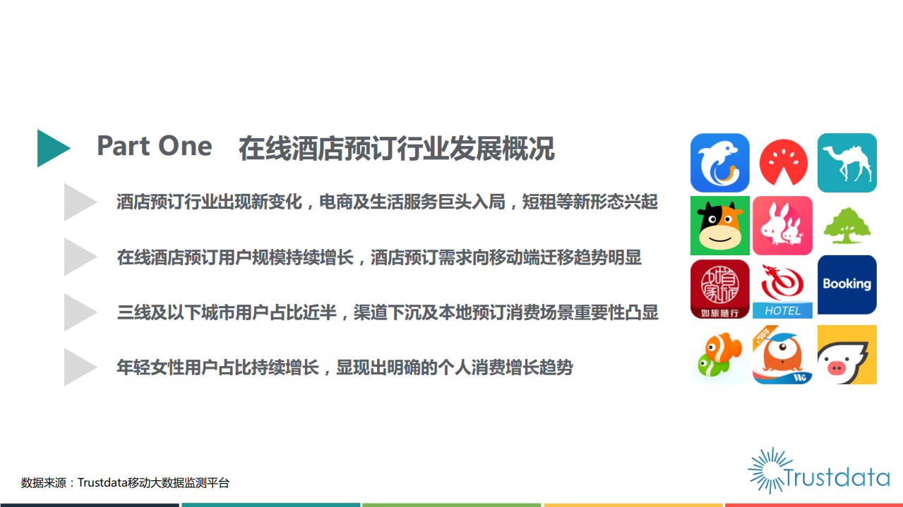 2018年Q1中国在线酒店预订行业发展分析报告.pdf 第4页