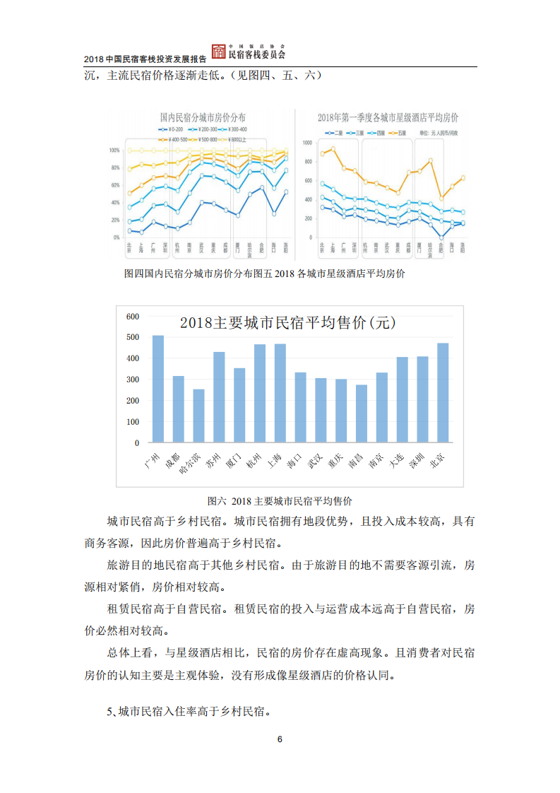 2018中国民宿客栈行业发展报告.pdf 第6页