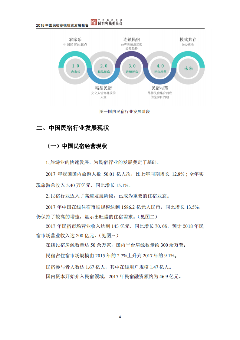2018中国民宿客栈行业发展报告.pdf 第4页
