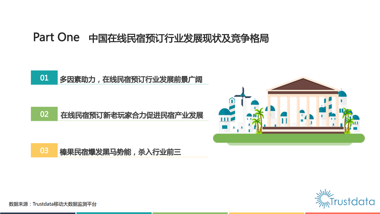 2019年中国在线民宿预订行业发展研究报告.pdf 第4页