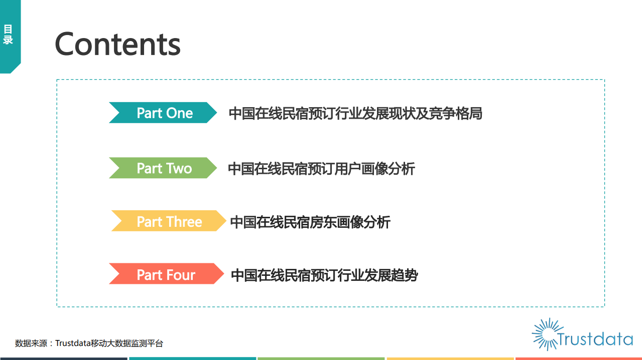 2019年中国在线民宿预订行业发展研究报告.pdf 第3页