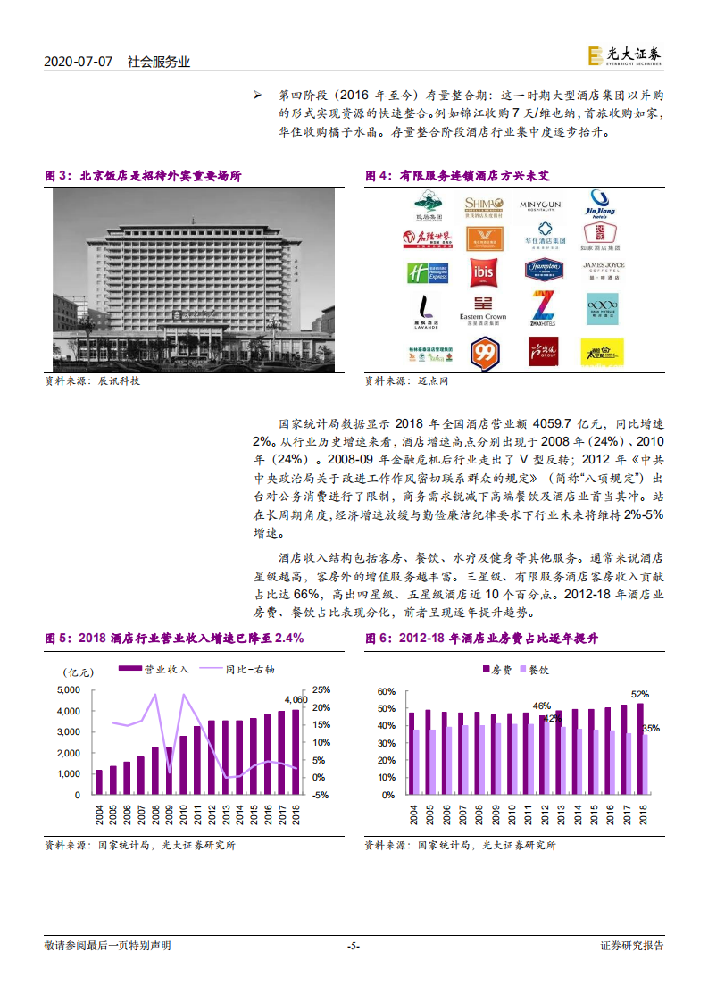 后疫情时代酒店行业研究框架探讨：&ldquo;航&rdquo;观复苏，&ldquo;数&rdquo;解连锁.pdf 第5页
