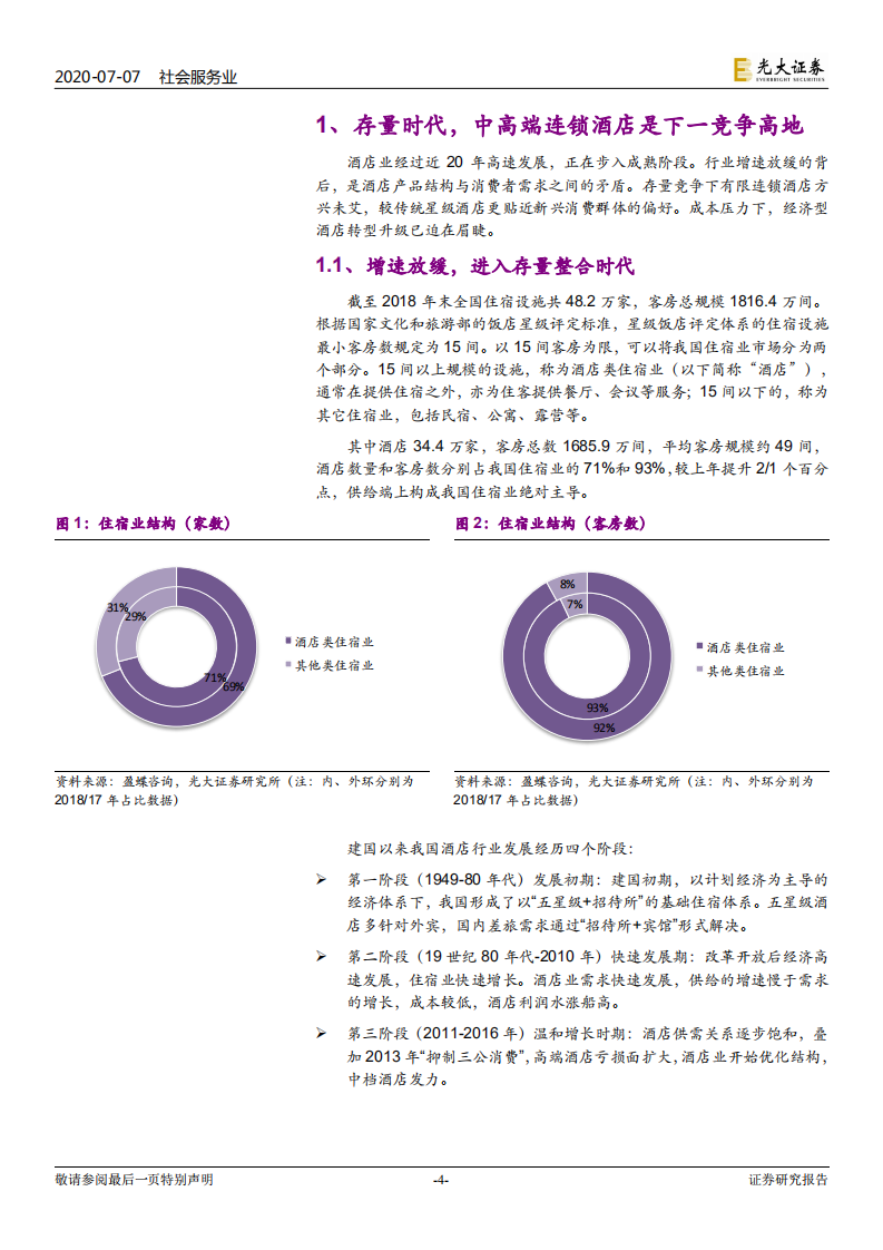后疫情时代酒店行业研究框架探讨：&ldquo;航&rdquo;观复苏，&ldquo;数&rdquo;解连锁.pdf 第4页