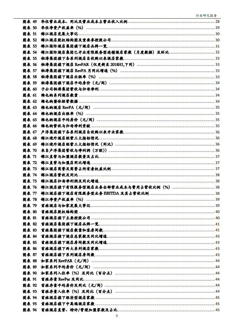 酒店行业：龙头积极扩张加盟及提高中高端占比，估值有望修复.pdf 第5页