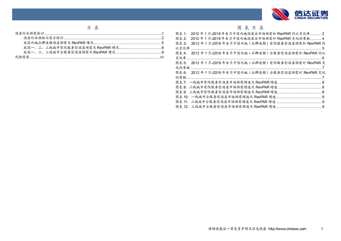 酒店行业供需探讨.pdf 第3页