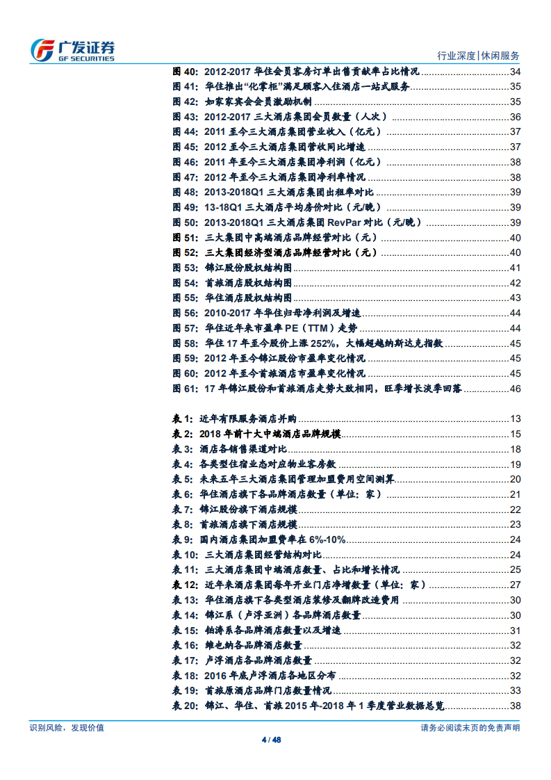 酒店行业深度报告之四：龙头公司再分析&mdash;&mdash;行业格局或继续向好.pdf 第4页