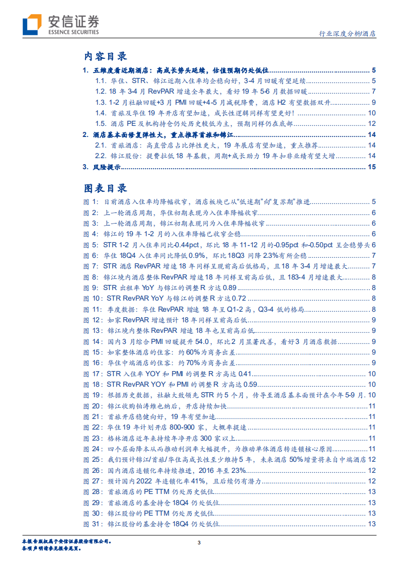 酒店行业深度分析：回暖已至，乘风起航！.pdf 第3页