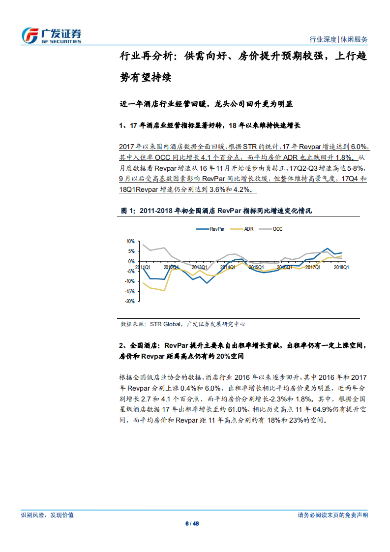 酒店行业深度报告之四：龙头公司再分析&mdash;&mdash;行业格局或继续向好.pdf 第6页