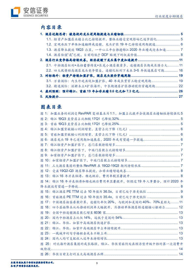 酒店行业深度分析：连锁酒店龙头加速展店的背后我们看到了什么？.pdf 第3页