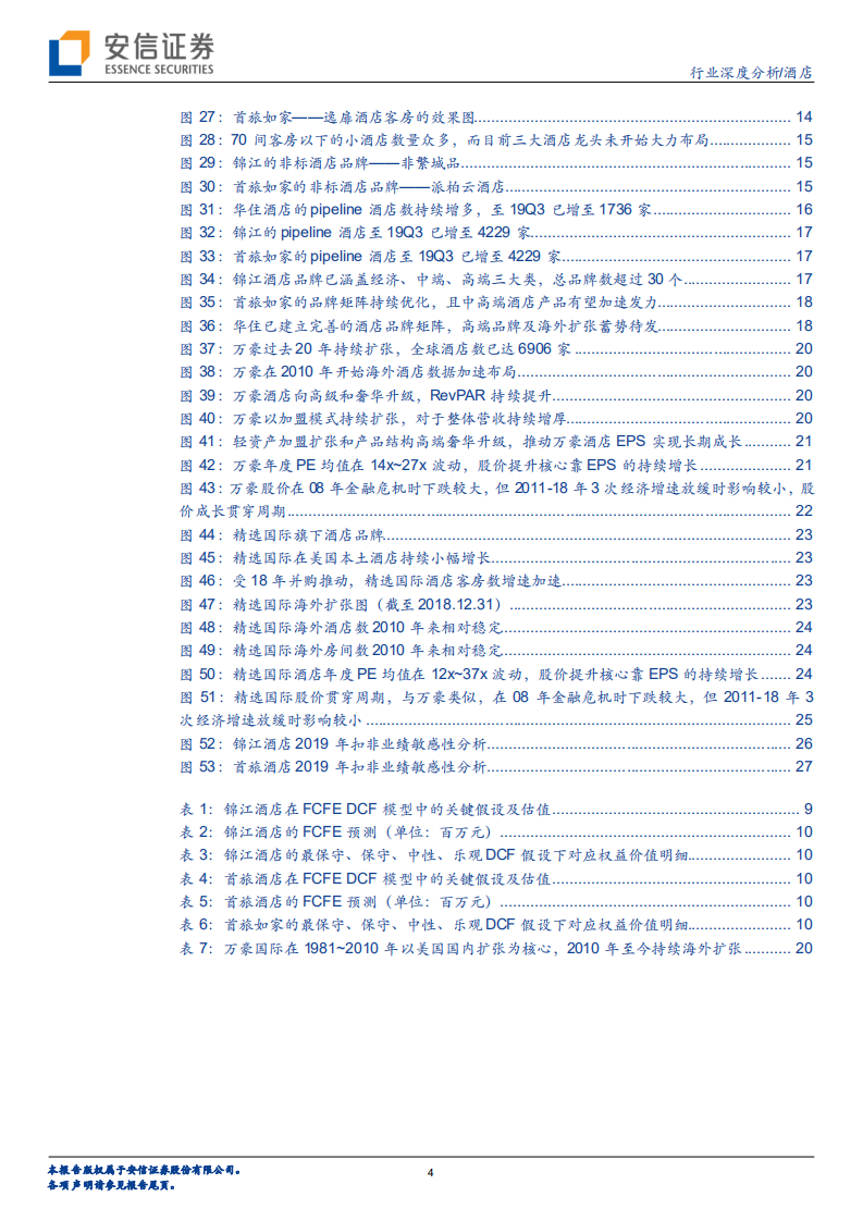 酒店行业深度分析：连锁酒店龙头加速展店的背后我们看到了什么？.pdf 第4页
