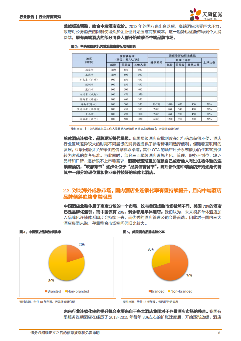 酒店行业深度研究：重视成长，弱化周期，行业头部集中化趋势显著.pdf 第6页