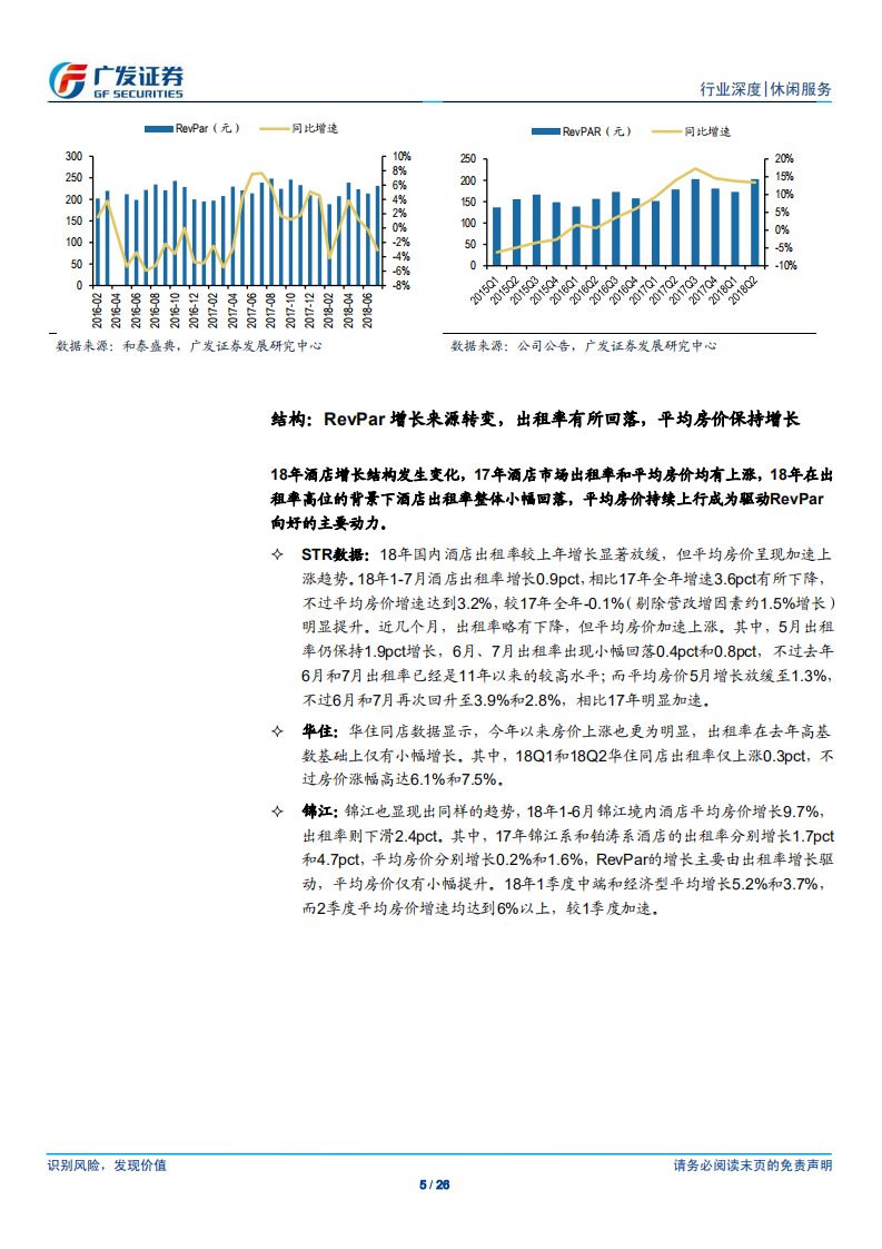 酒店行业系列深度报告之五：酒店行业：从&beta;到&alpha;.pdf 第5页