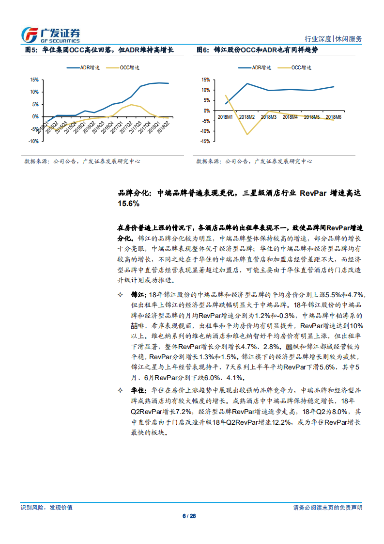 酒店行业系列深度报告之五：酒店行业：从&beta;到&alpha;.pdf 第6页