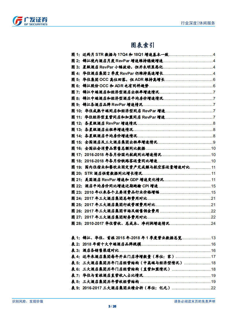 酒店行业系列深度报告之五：酒店行业：从&beta;到&alpha;.pdf 第3页