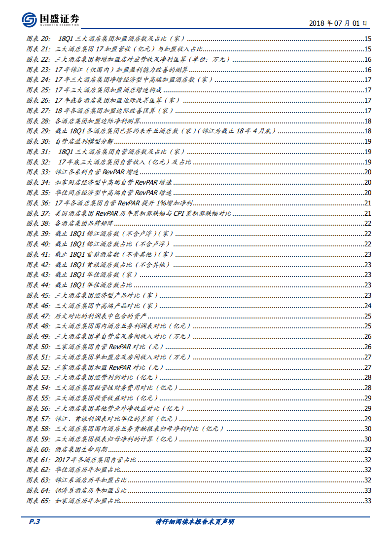 酒店行业系列深度之二：酒店集团比较性研究.pdf 第3页