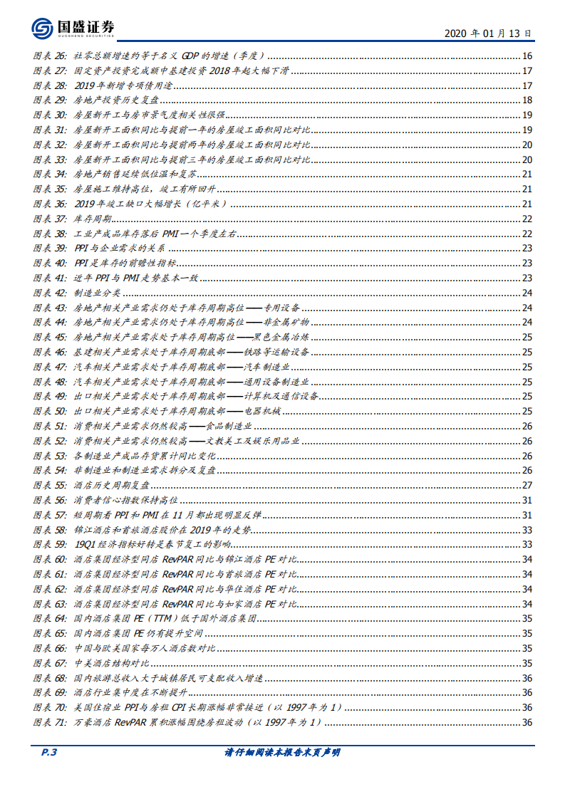 酒店行业系列深度之三：酒店的周期研究及2020年景气度展望&mdash;&mdash;日虽落山尽，却有归来时.pdf 第3页