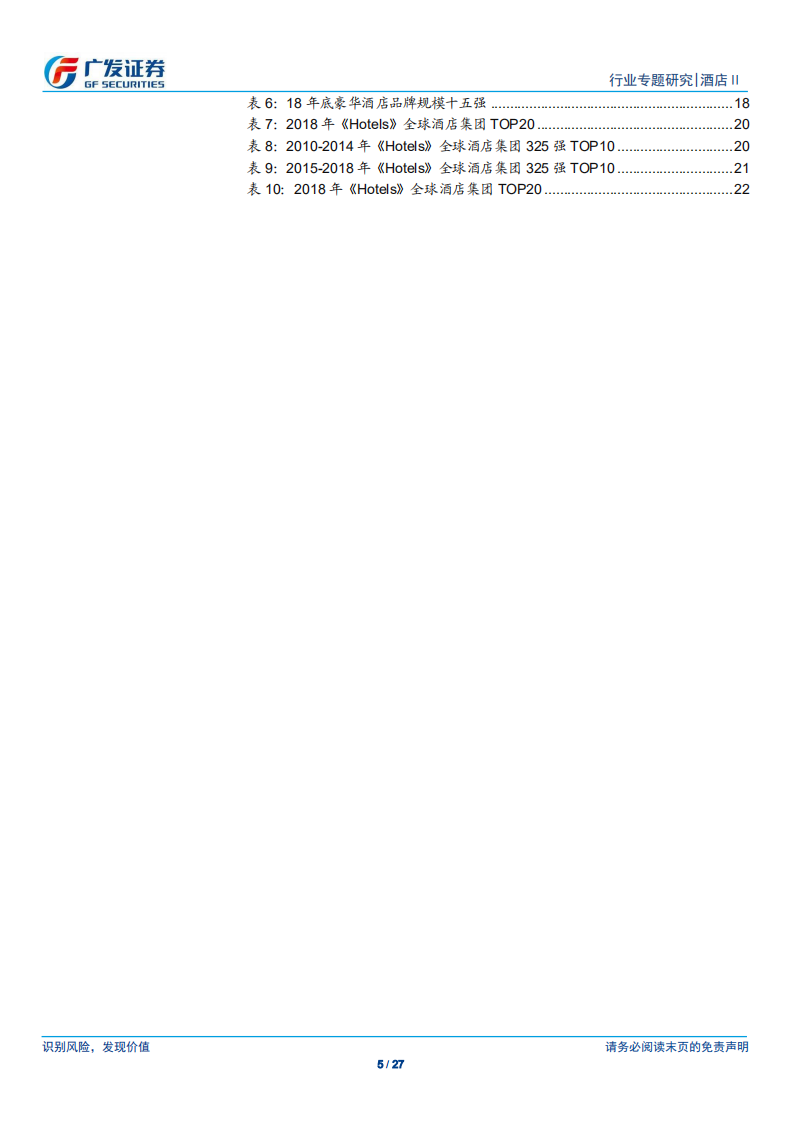 酒店行业专题报告系列之七：聚焦酒店供给：规模、增长、结构和集中度.pdf 第5页